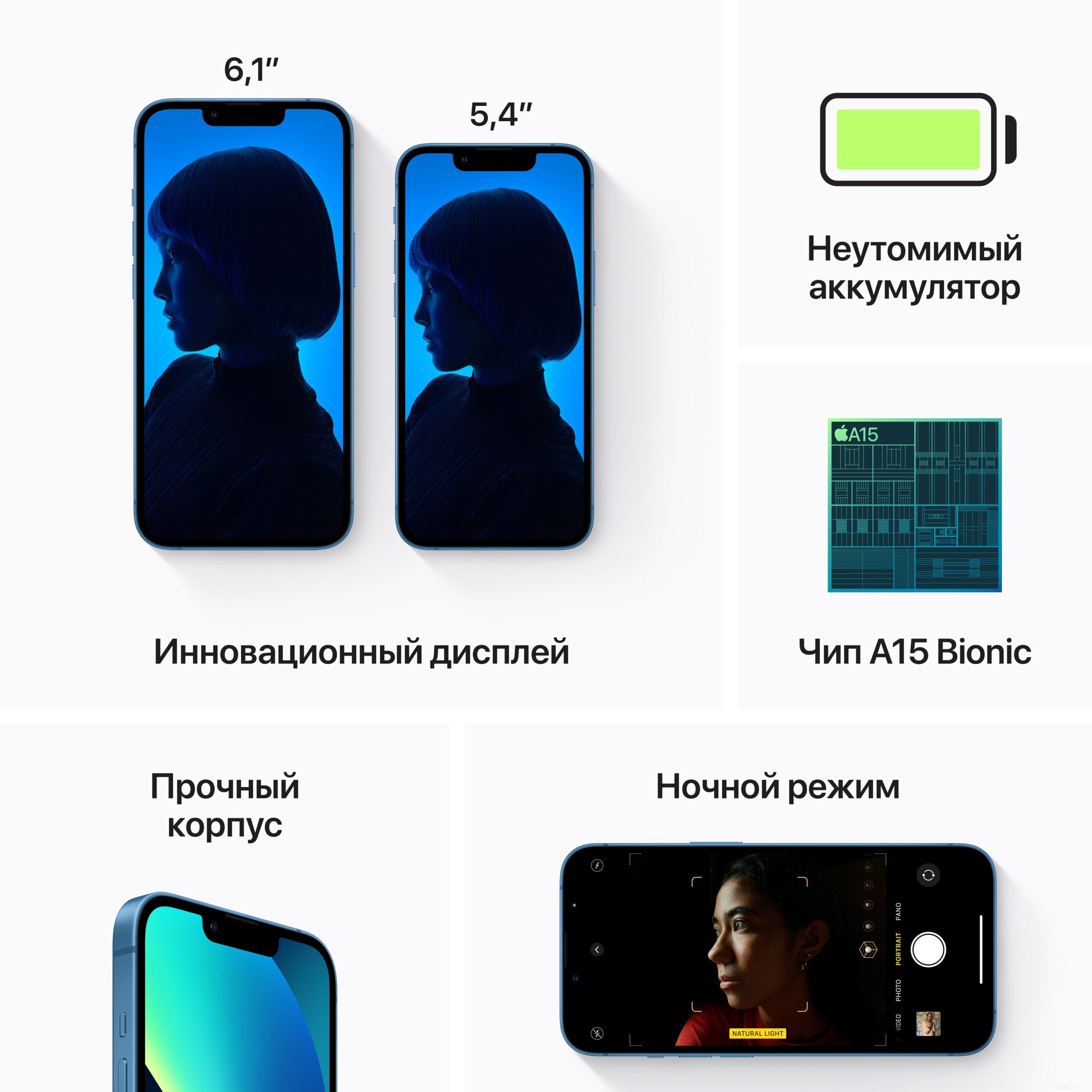 Apple iPhone 13 mini 128GB (синий) 