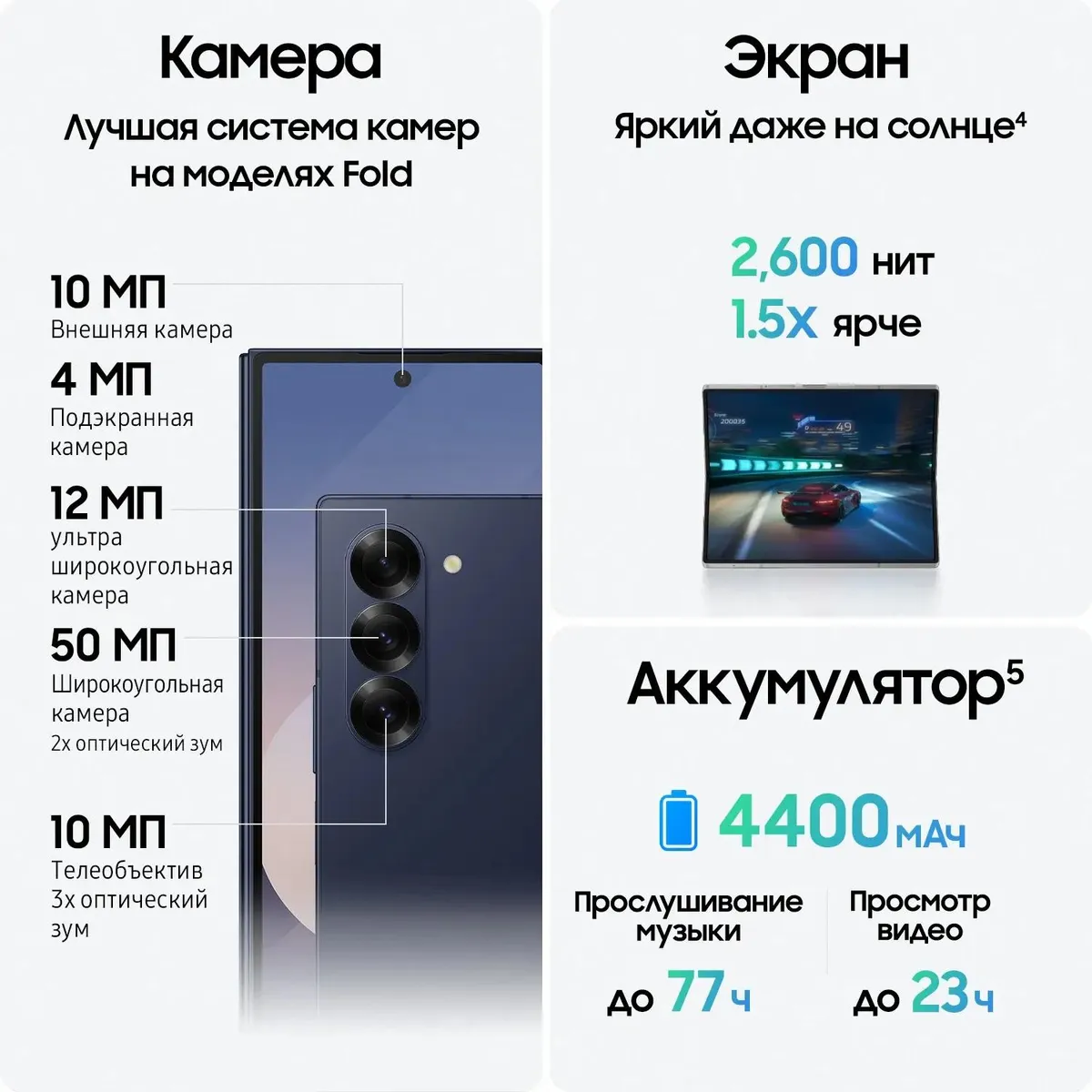Смартфон Samsung Galaxy Z Fold6 SM-F956B/DS 12GB/512GB (синий) 