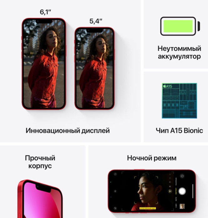 Apple iPhone 13 512Gb Red 
