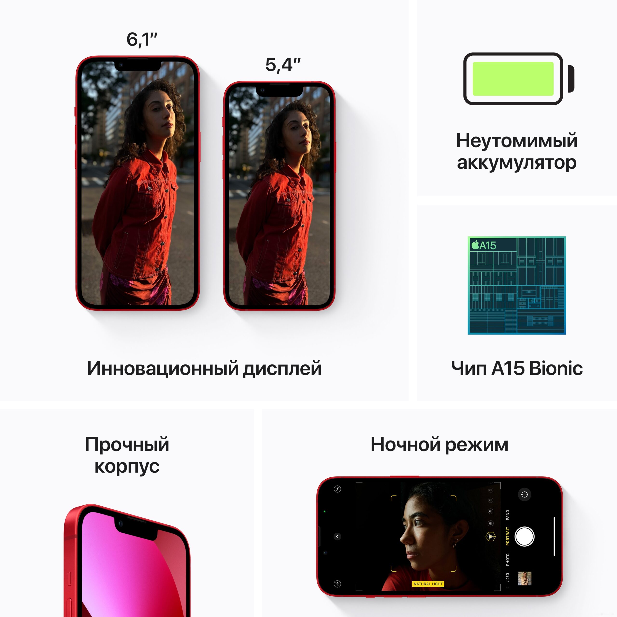 Apple iPhone 13 mini 128GB (красный) 